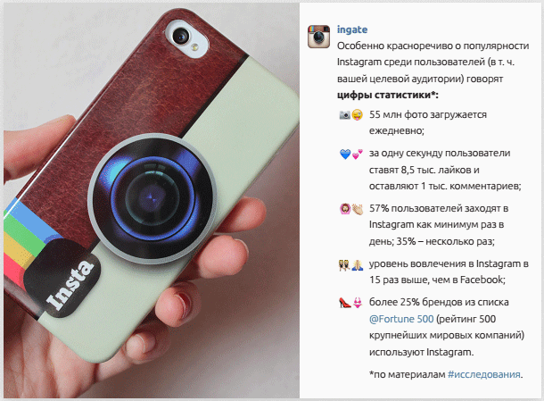 Instagram как инструмент для продвижения бренда | iProWeb