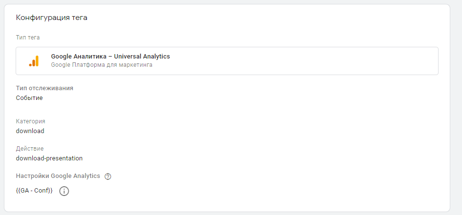 Как выглядит и работает Google Analytics 4 — обзор инструмента | iProWeb
