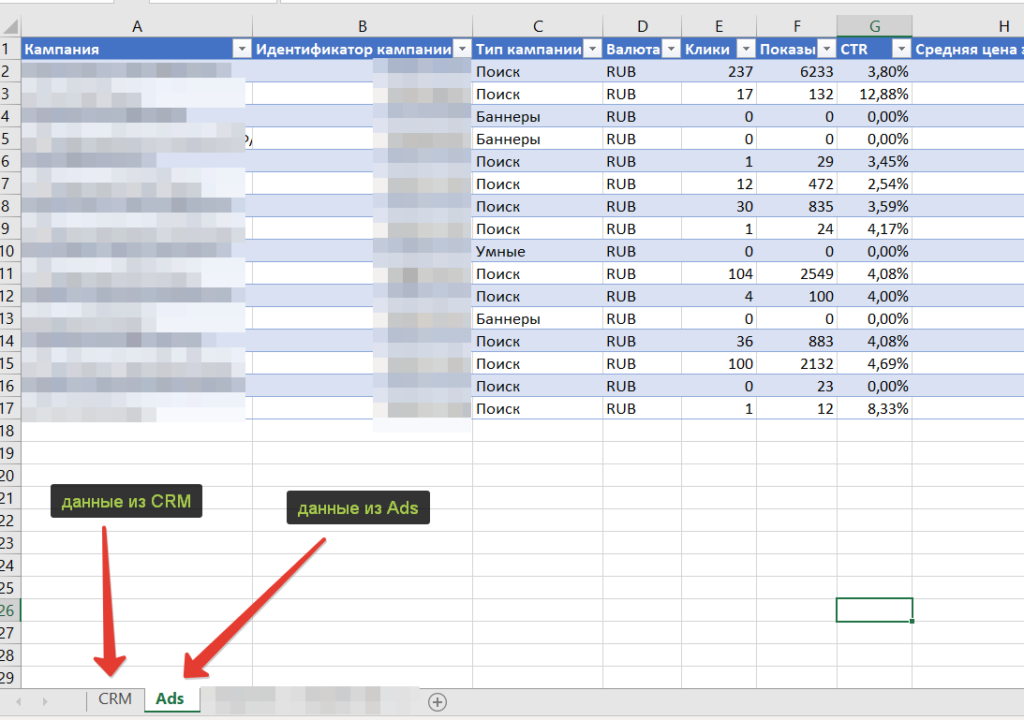 Сводим данные по рекламе и продажам из CRM «Битрикс24» в Excel | iProWeb