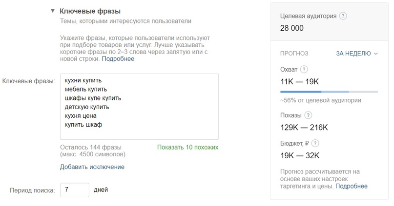 Продвижение мебели в соцсетях: выбираем форматы и таргетинги на примере «ВКонтакте» | iProWeb