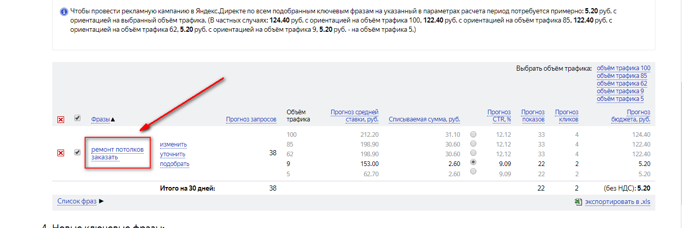 Экспресс-анализ конкурентов и ЦА во «ВКонтакте», Facebook и Директе | iProWeb