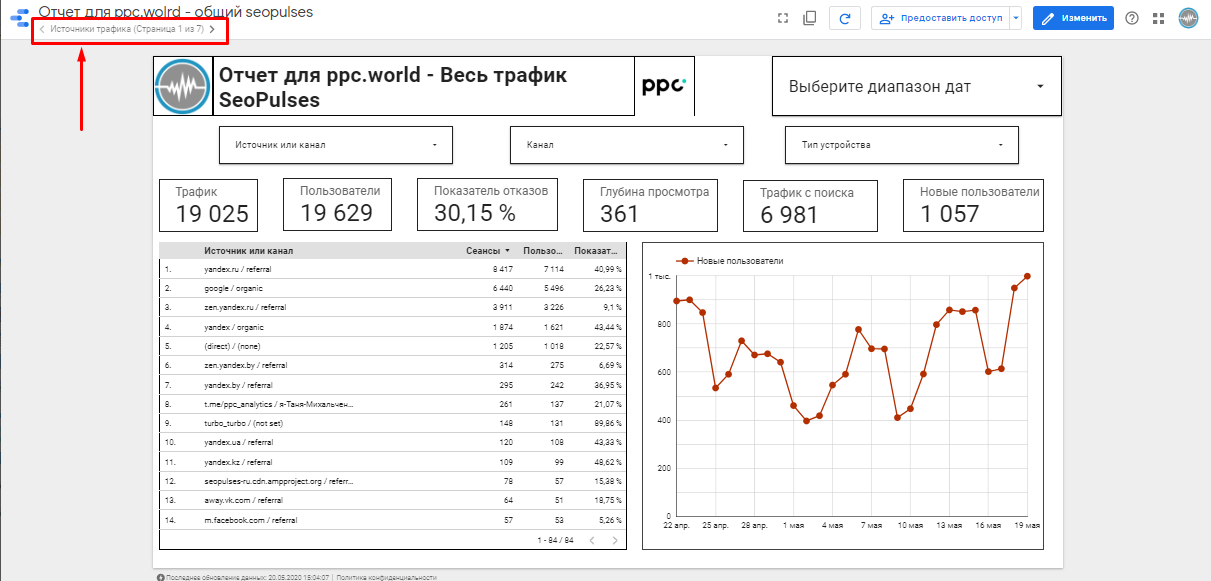 Создаем автоматизированный отчет в Google Data Studio — пошаговое руководство | iProWeb